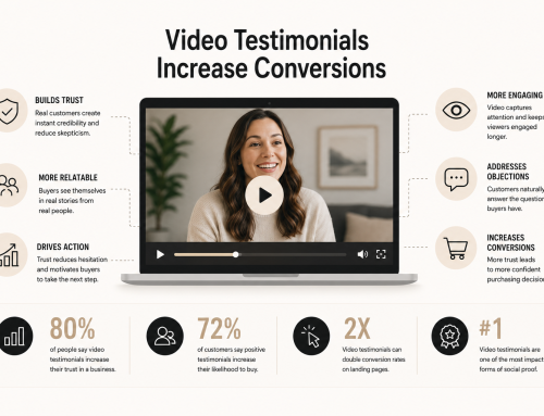 Are Video Testimonials Effective? Why They Increase Conversions